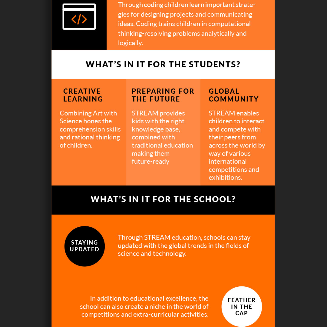 streamminds_branding_mockup