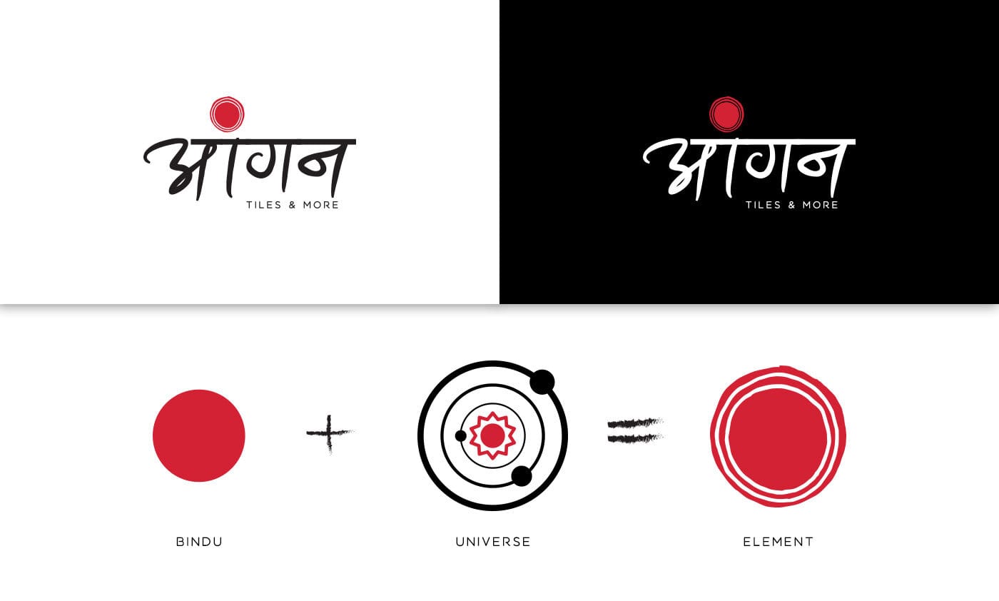 aangan_branding_mockup